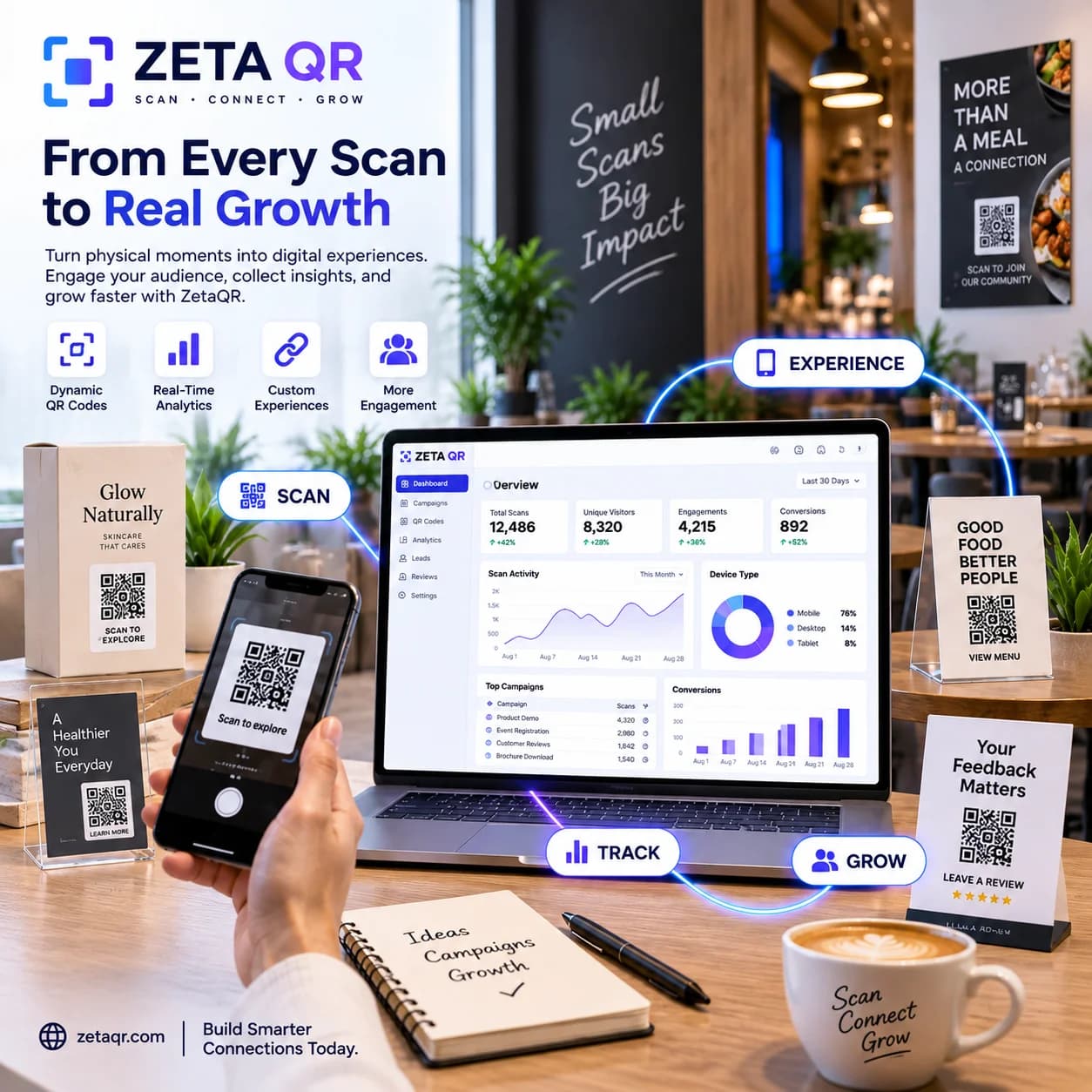 ZetaQR Code Custom Studio Creation
